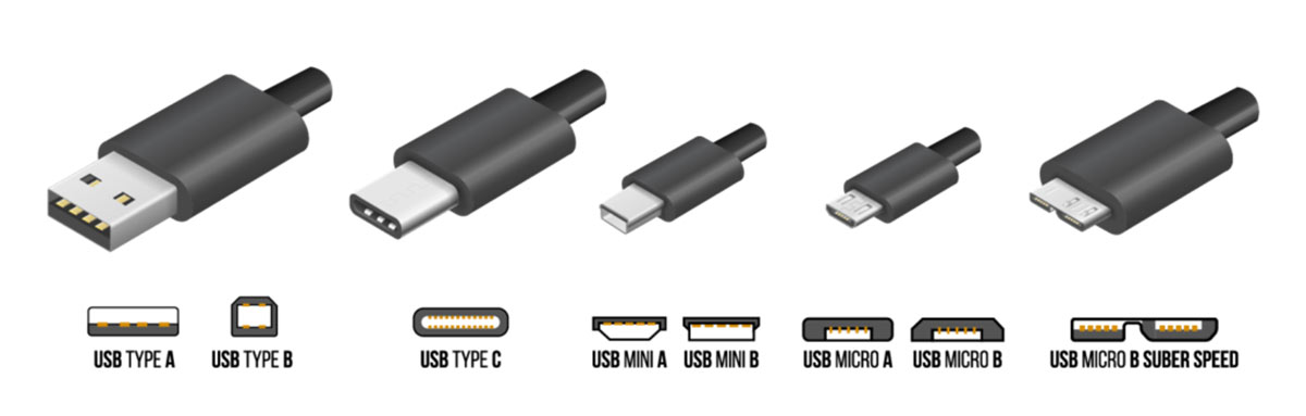 What Different USB Connection Types Are -