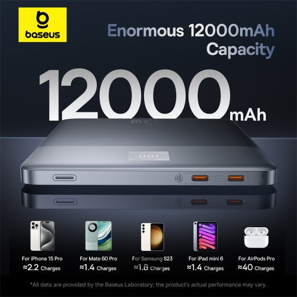 Baseus Blade2 12000mAh 65W Power Bank with Digital Display Intelligent Edition - Horizon Silver