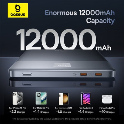 Baseus Blade2 12000mAh 65W Power Bank with Digital Display Intelligent Edition - Horizon Silver