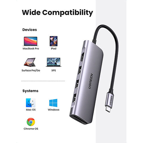 UGREEN 6-in-1 HMDI 4K Multiport USB-C Hub