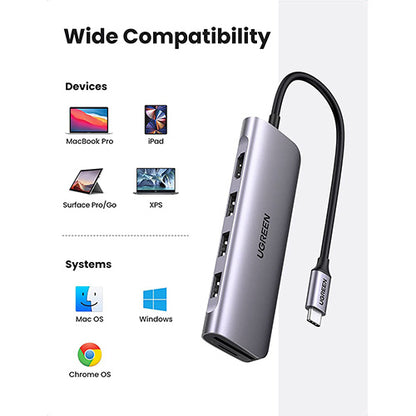 UGREEN 6-in-1 HMDI 4K Multiport USB-C Hub