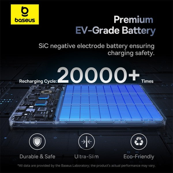 Baseus Blade2 12000mAh 65W Power Bank with Digital Display Intelligent Edition - Horizon Silver