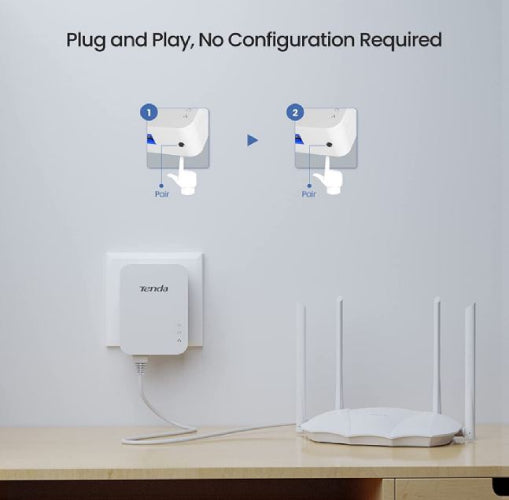 Tenda PH3 (Twin pack) Gigabit Powerline Adapter Kit 1000 Mbps - White