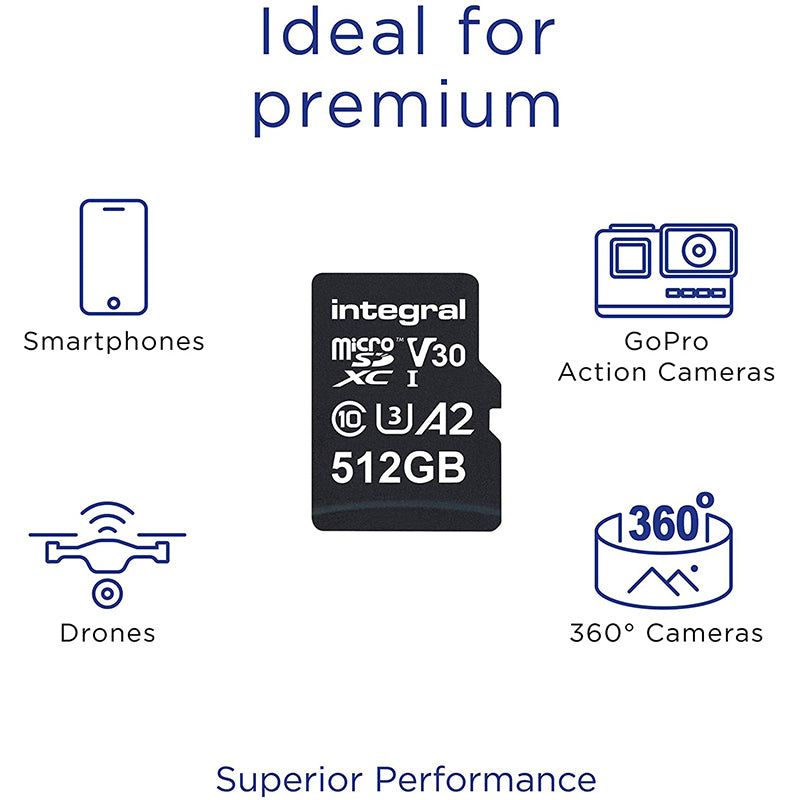 Integral 512GB UltimaPRO A2 V30 High Speed microSD Card (SDXC) UHS-I U3 - 180MB/s