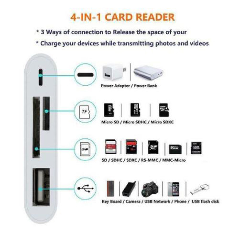 8 pin Lightning to SD Memory Card Reader for Apple - White