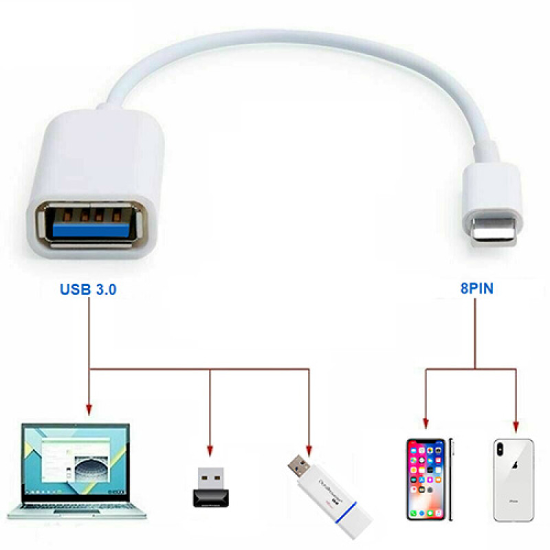 USB 3.0 to Lightning OTG Adapter for Apple iPhone & iPad