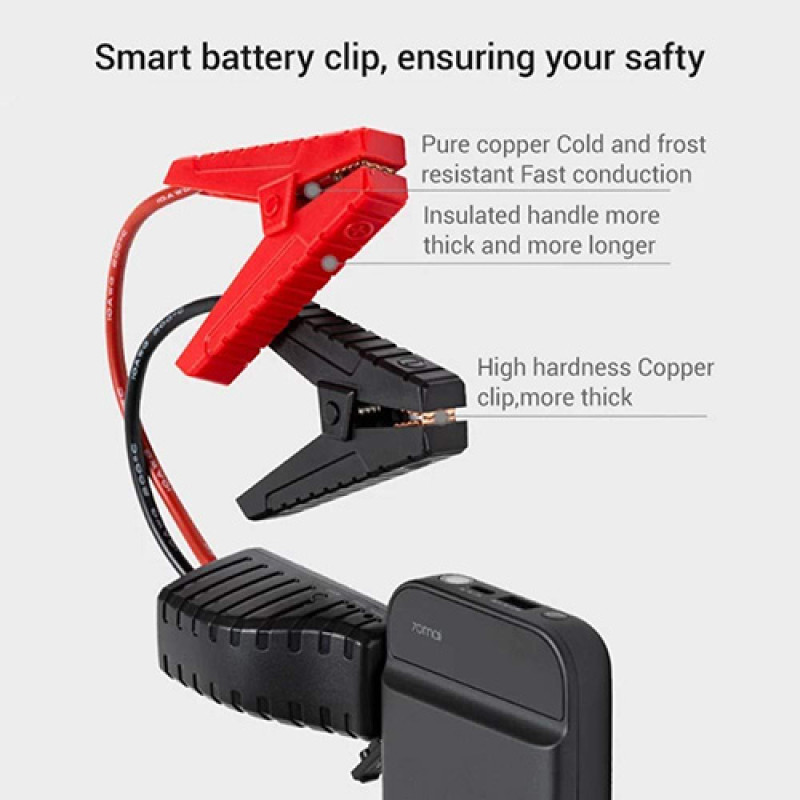 Xiaomi 70mai Car Jump Starter