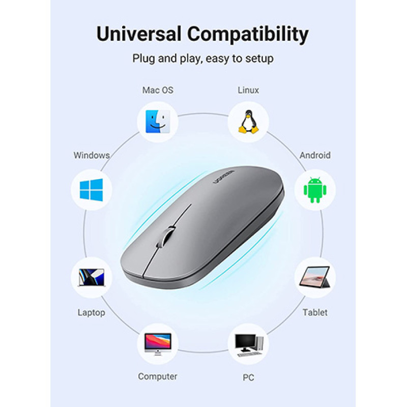 UGREEN Ultra Slim 4000DPI Wireless Mouse