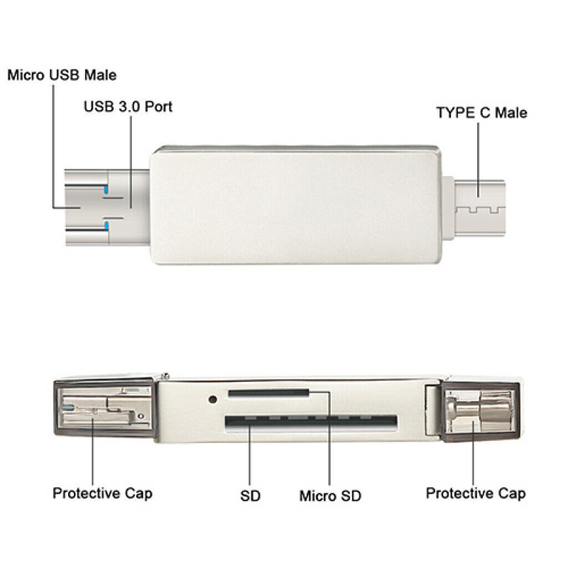 SD & MicroSD Card Reader - USB-C to Micro USB & USB