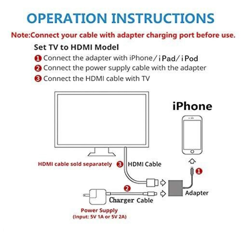 8 Pin to HDMI Digital TV AV Adapter Cable for Apple iPad & iPhone