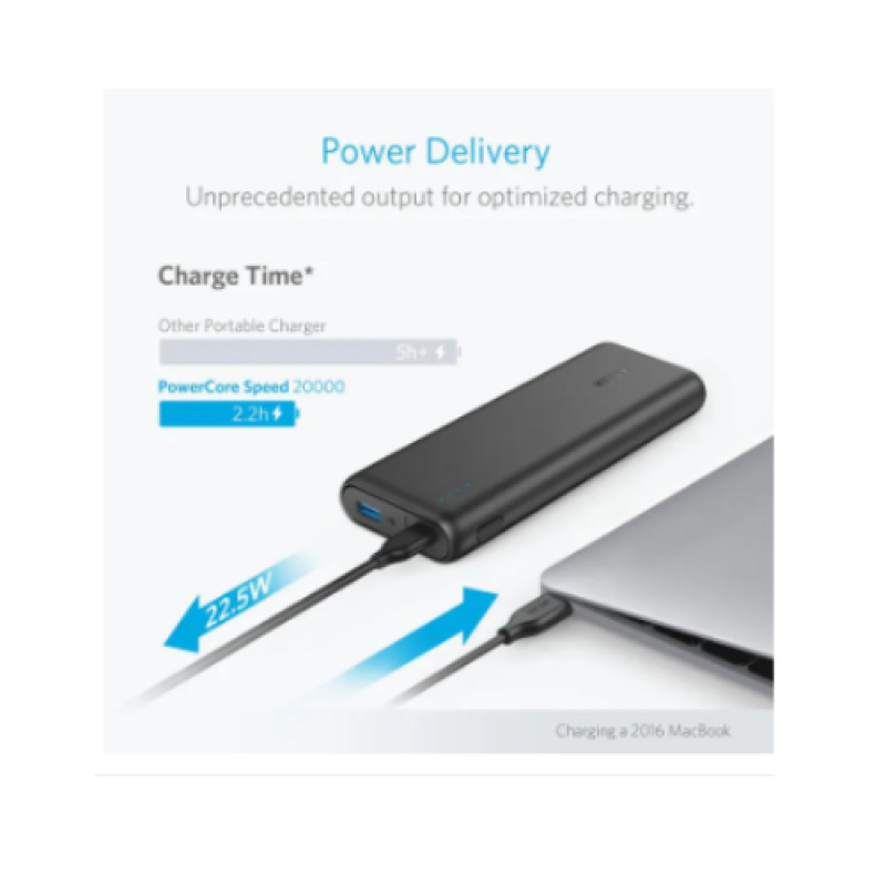 ANKER PowerCore Speed 20,100 mAh Powerbank Nintendo Switch Edition - Black