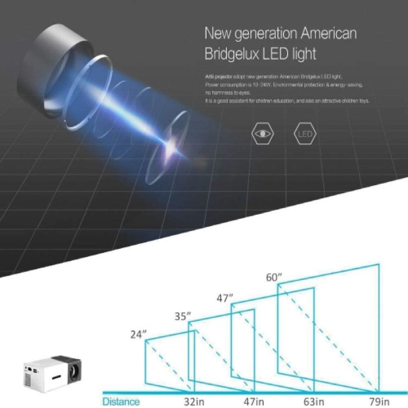 Mini Portable YG300 Multimedia Projector Full HD 1080P Home Theater