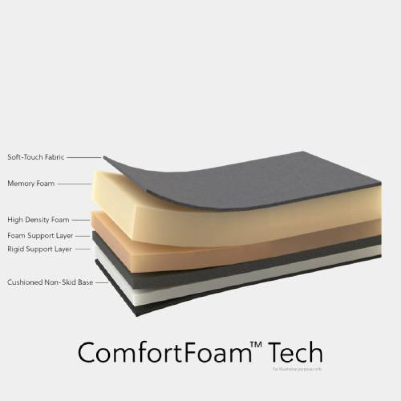 Allsop Comfortfoam Mousepad - Black