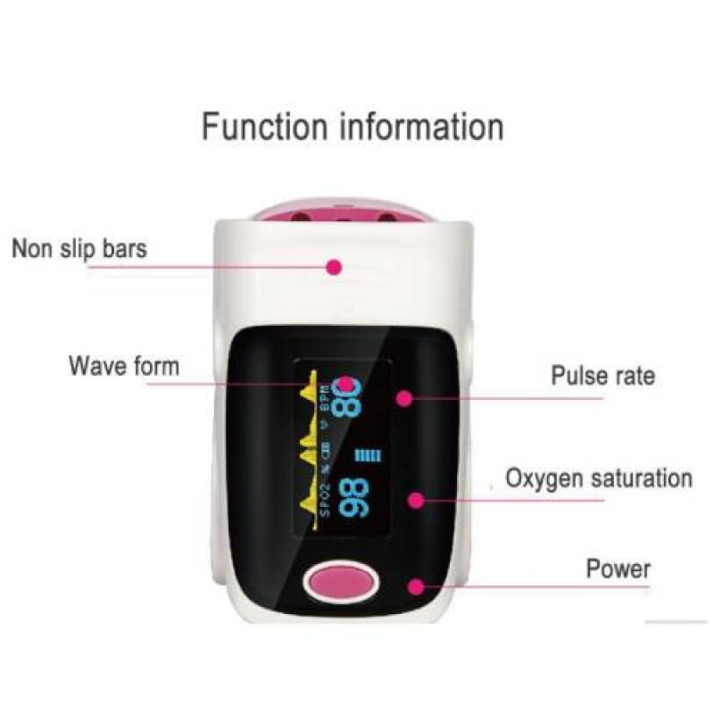 Fingertip Pulse Oximeter and Heart Rate - White/Grey